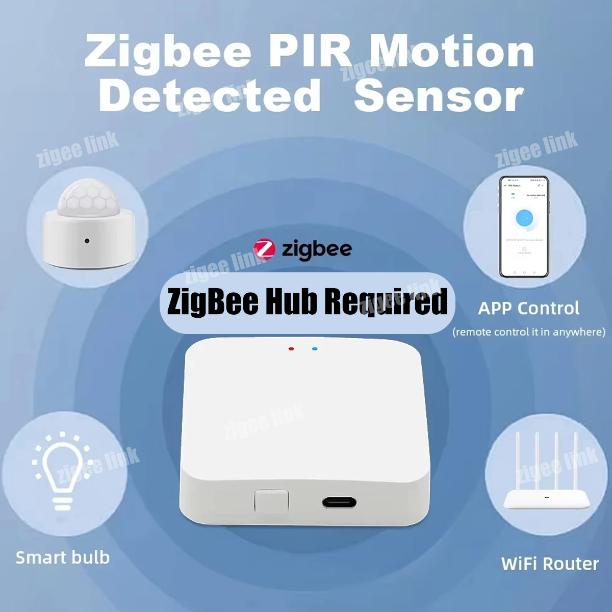 Sensor Gerak Zigbee PIR Detekt - Home Security With Alarm ulasan dan harga