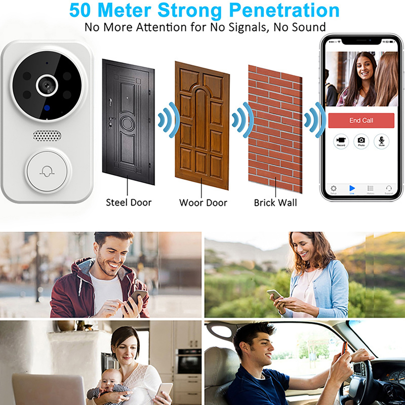 Bel Pintu Video Pintar WiFi Ka - Home Security Prices ulasan dan harga