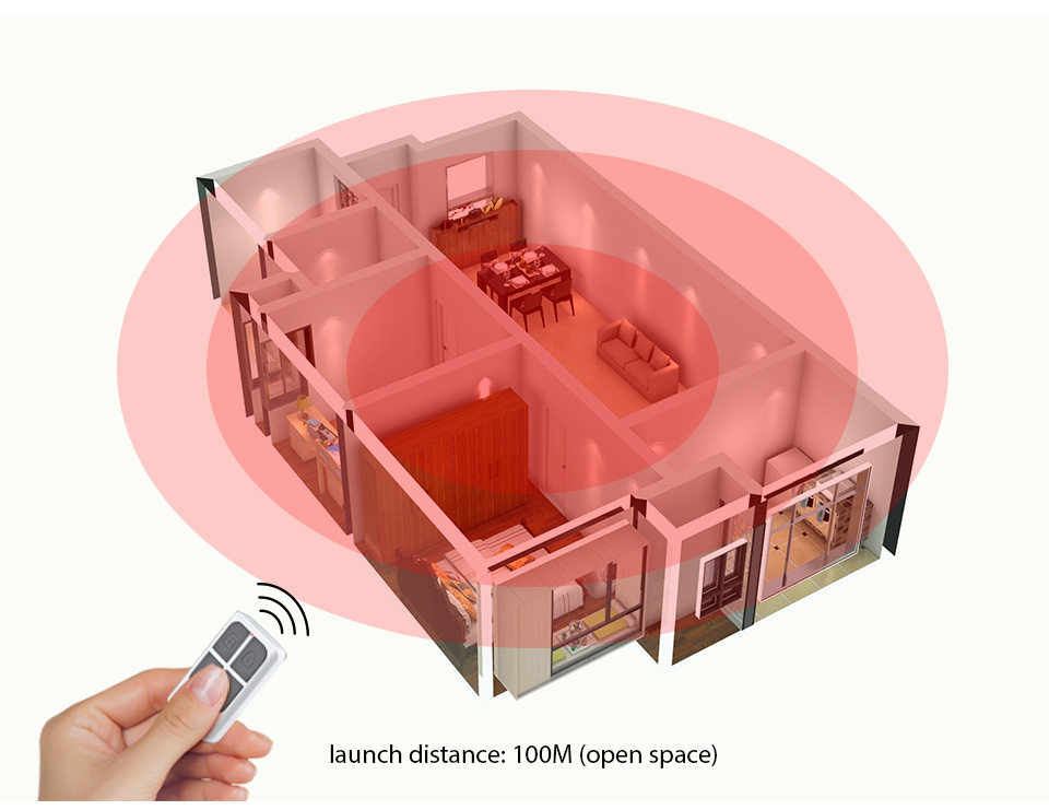 RC531 Remote Control Nirkabel  - Home Security Company ulasan dan harga