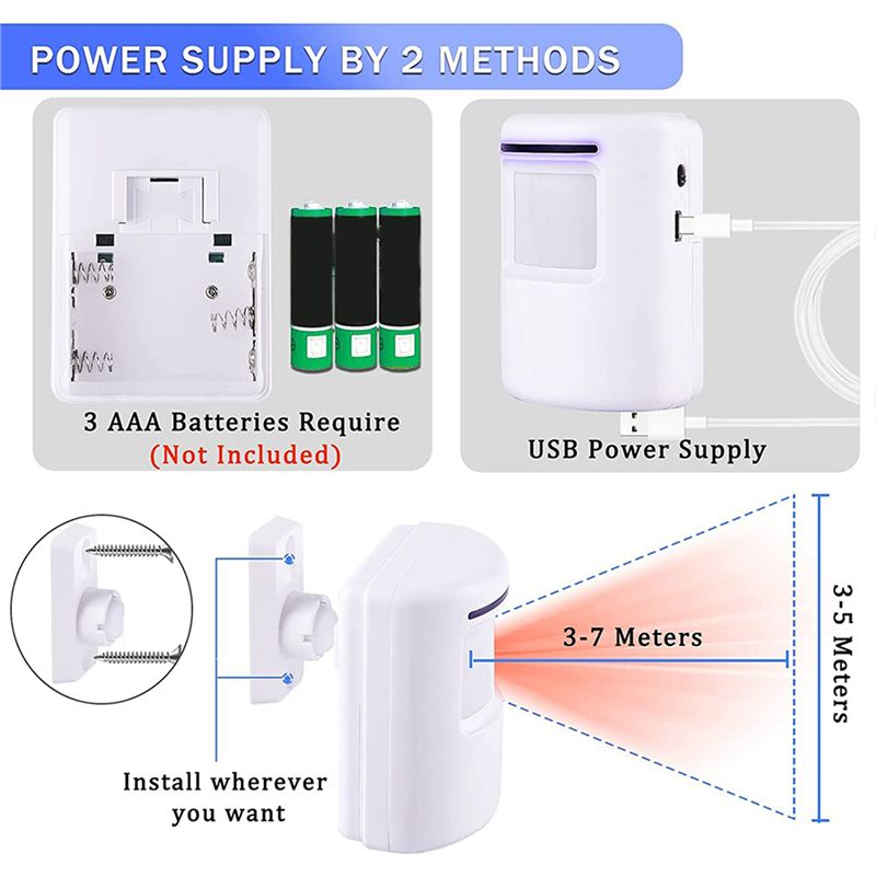 A01F-Sistem Alarm Sensor Gerak - Home Security With Alarm ulasan dan harga