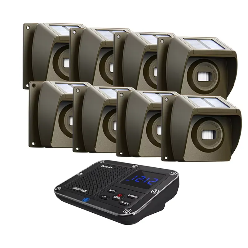 Sistem Alarm Jalan Masuk Nirka - Home Security With Alarm ulasan dan harga