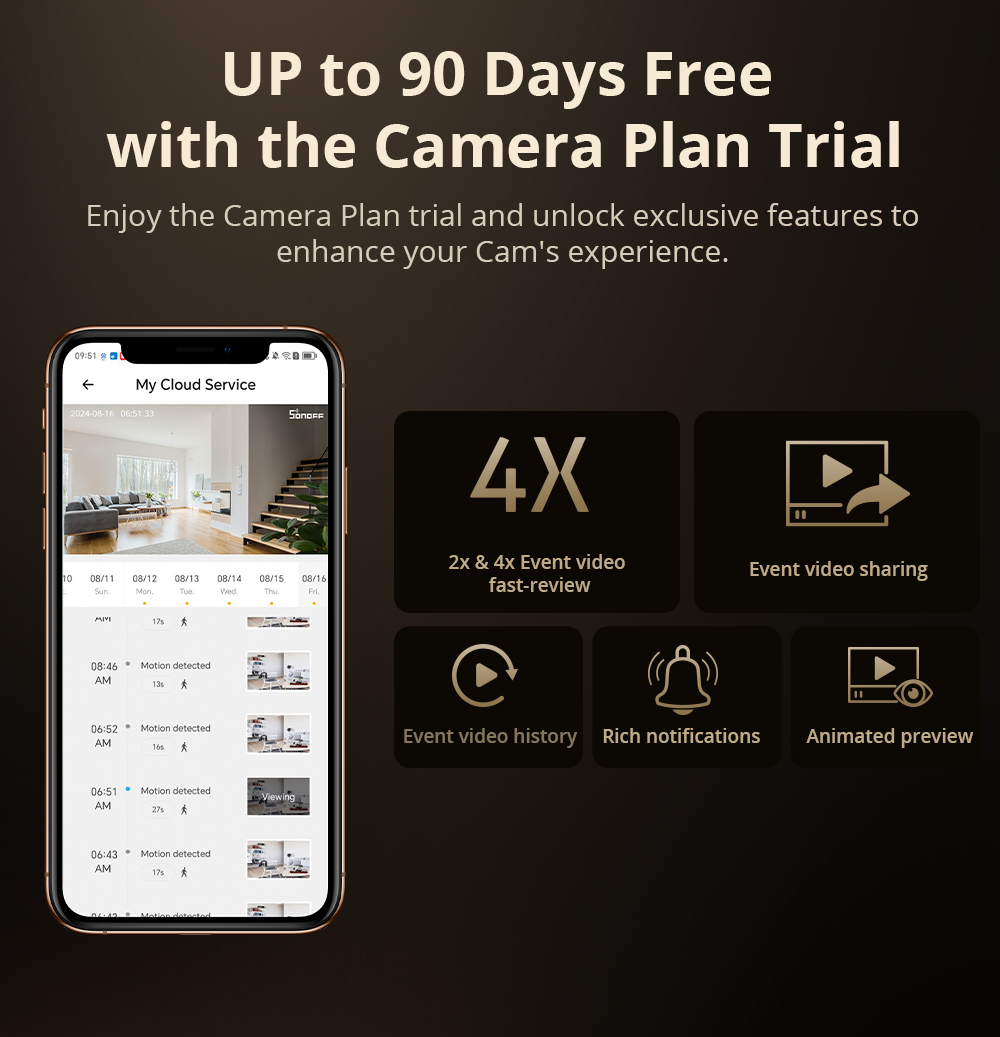 SONOFF CAM Slim Gen2, kamera k - Home Security Prices ulasan dan harga