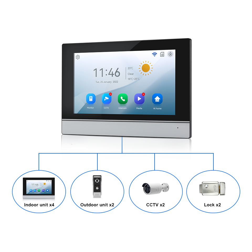 Layar IPS 7 Inci 2MP Tuya Kont - Home Security Prices ulasan dan harga